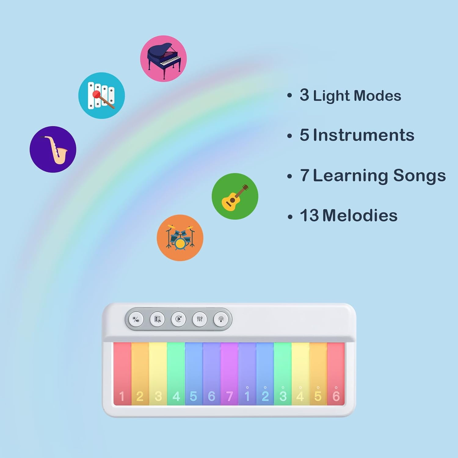 Buntes Spielzeugklavier mit Symbolen für Instrumente, Lichtmodi, Lernlieder und Melodien.
