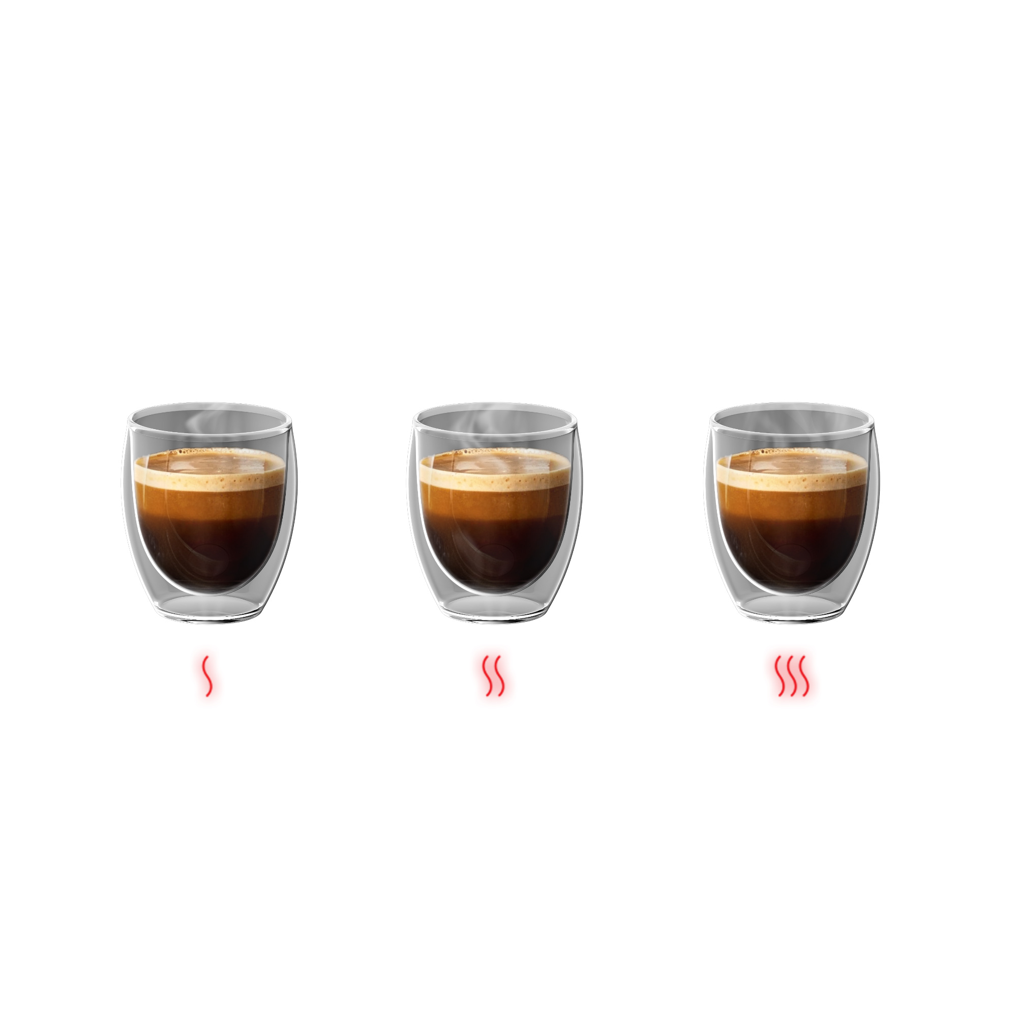 Drei doppelwandige Gläser mit Kaffee und Crema, darunter Symbole für steigende Hitze.