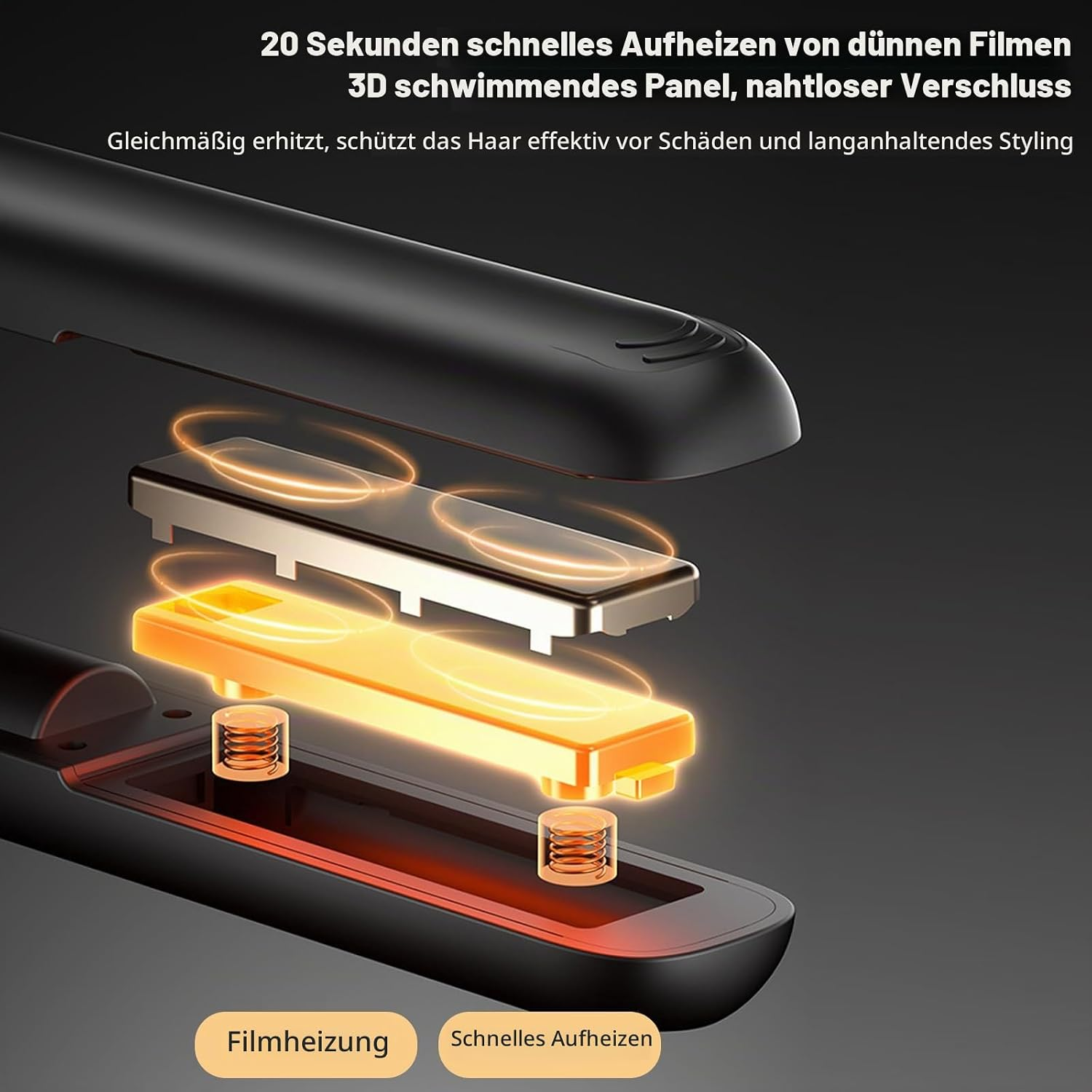 Explosionsansicht eines Haarglätters mit heizbarem 3D-Panel, Federn und deutscher Produktbeschreibung.