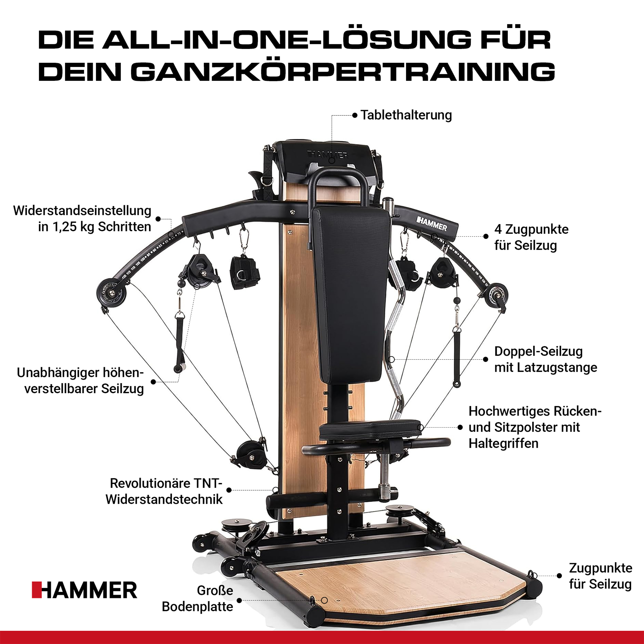 Eine Hammer Fitnessmaschine für das Ganzkörpertraining mit verschiedenen Funktionen und deutschen Texten.