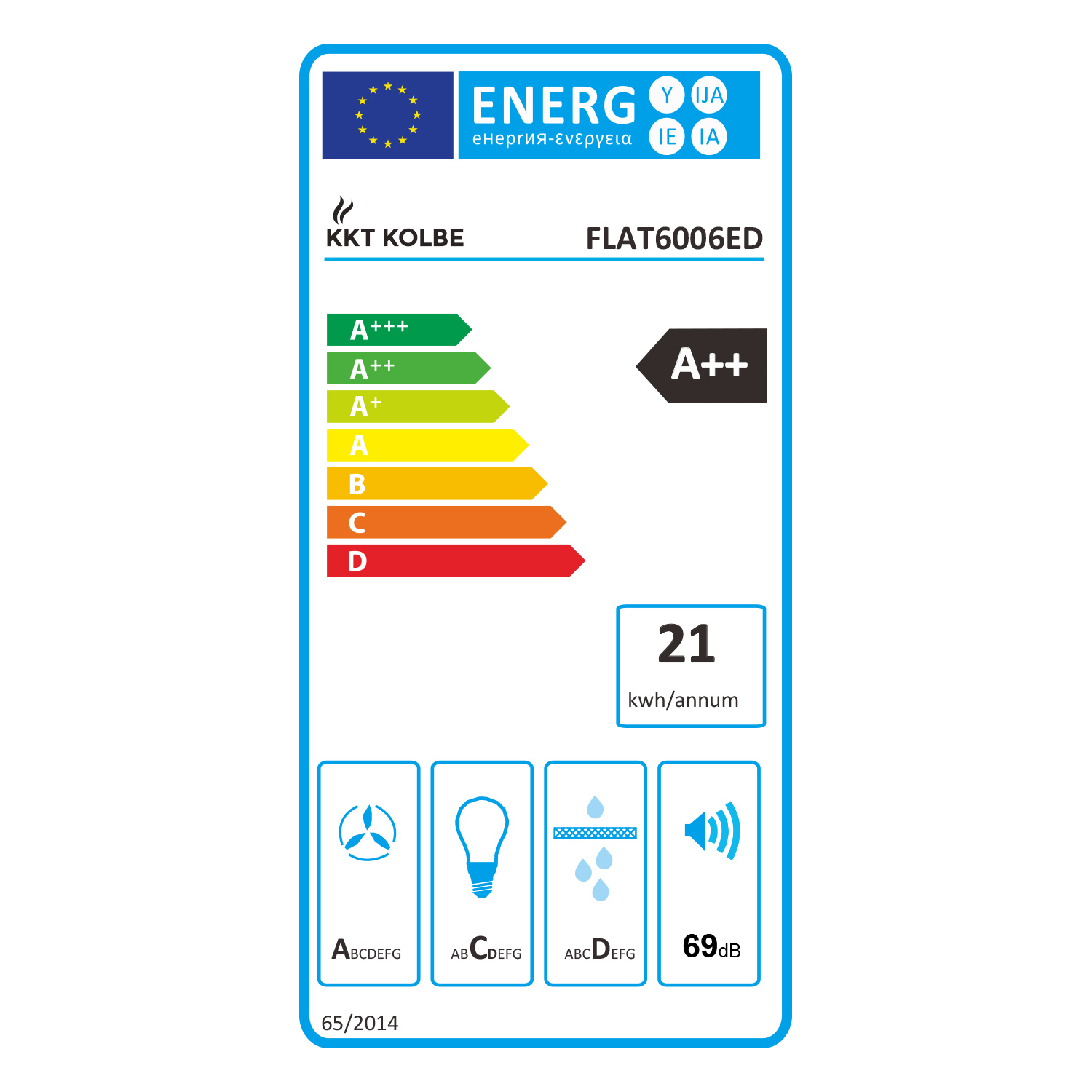 Etichetta energetica KKT Kolbe FLAT6006ED, classe A++ e 21 kWh all'anno.