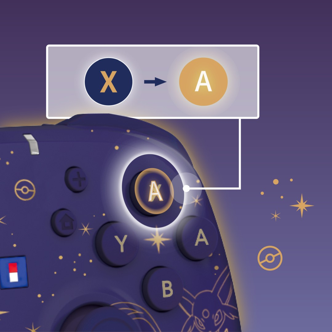 Ein lila Controller mit leuchtendem A-Knopf, hervorgehoben durch ein Erklärungsdiagramm.