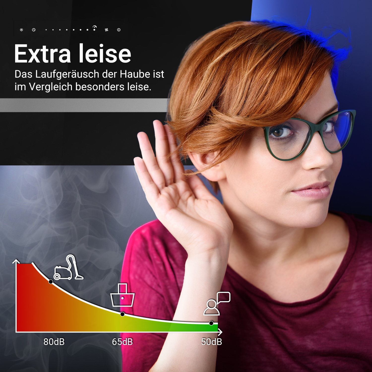Una donna porta la mano all'orecchio mentre sullo sfondo appare un grafico del livello di rumore decrescente da 80dB a 50dB.