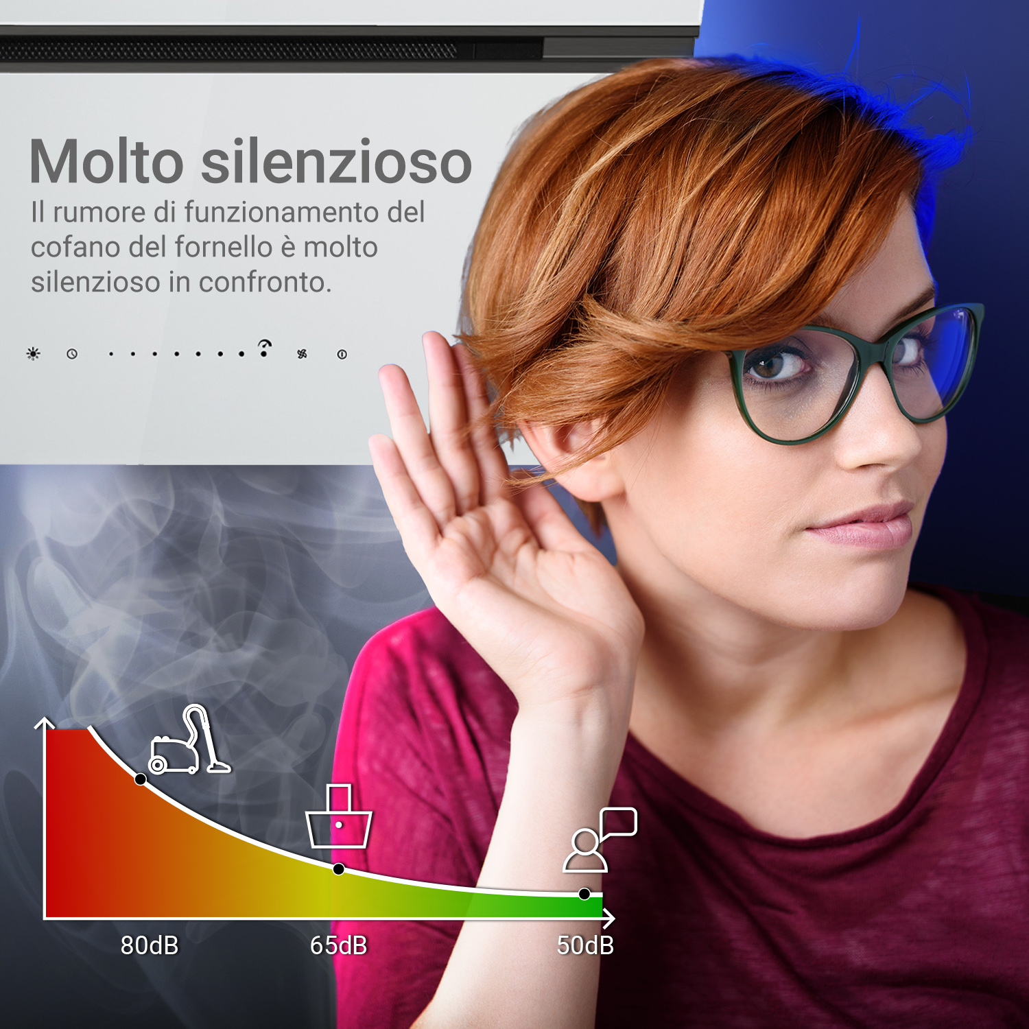 Una donna che porta la mano all'orecchio, con un grafico del rumore che scende da 80dB a 50dB sullo sfondo.