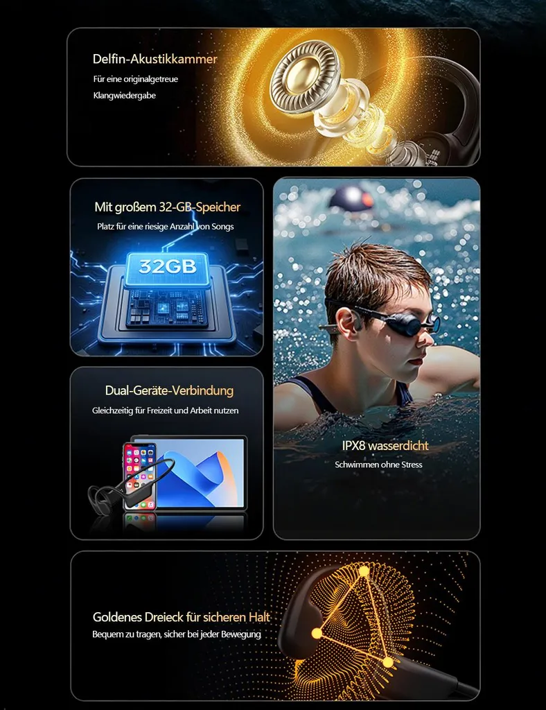 Produktmerkmale von Sport-Kopfhörern mit Akustik, 32GB Speicher, Dual-Verbindung, Wasserdichtigkeit und sicherem Halt.