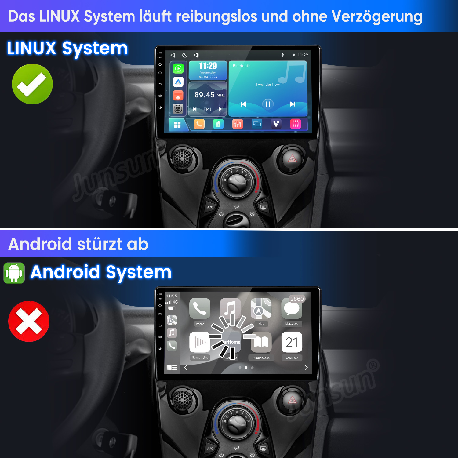 Vergleich zweier Autosysteme: Ein Linux-Bildschirm mit grünem Haken zeigt reibungslosen Betrieb, der Android-Bildschirm mit rotem Kreuz stürzt ab.