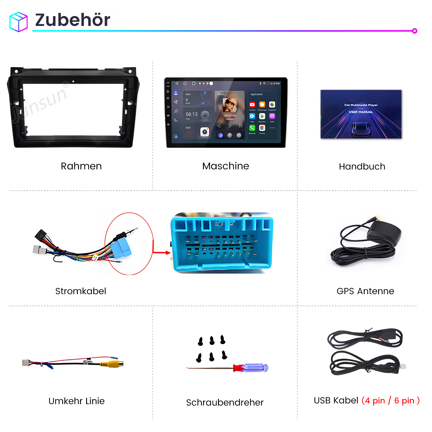 Übersicht von Autozubehör wie Rahmen, Display, Handbuch, Kabel, GPS-Antenne, Schrauben und Werkzeug.