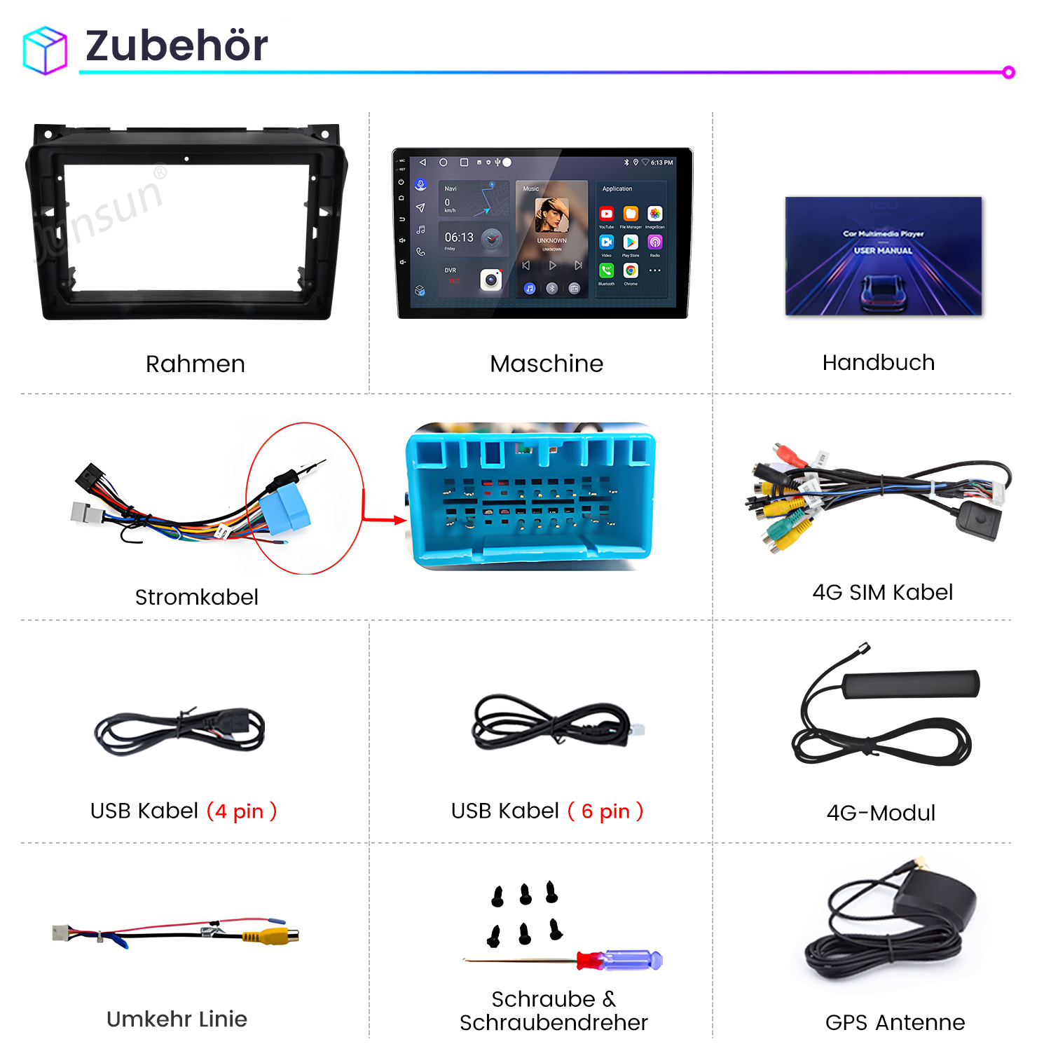 Diagramm mit Autozubehör wie Rahmen, Display, Kabeln, Modul, Schrauben und Antenne.