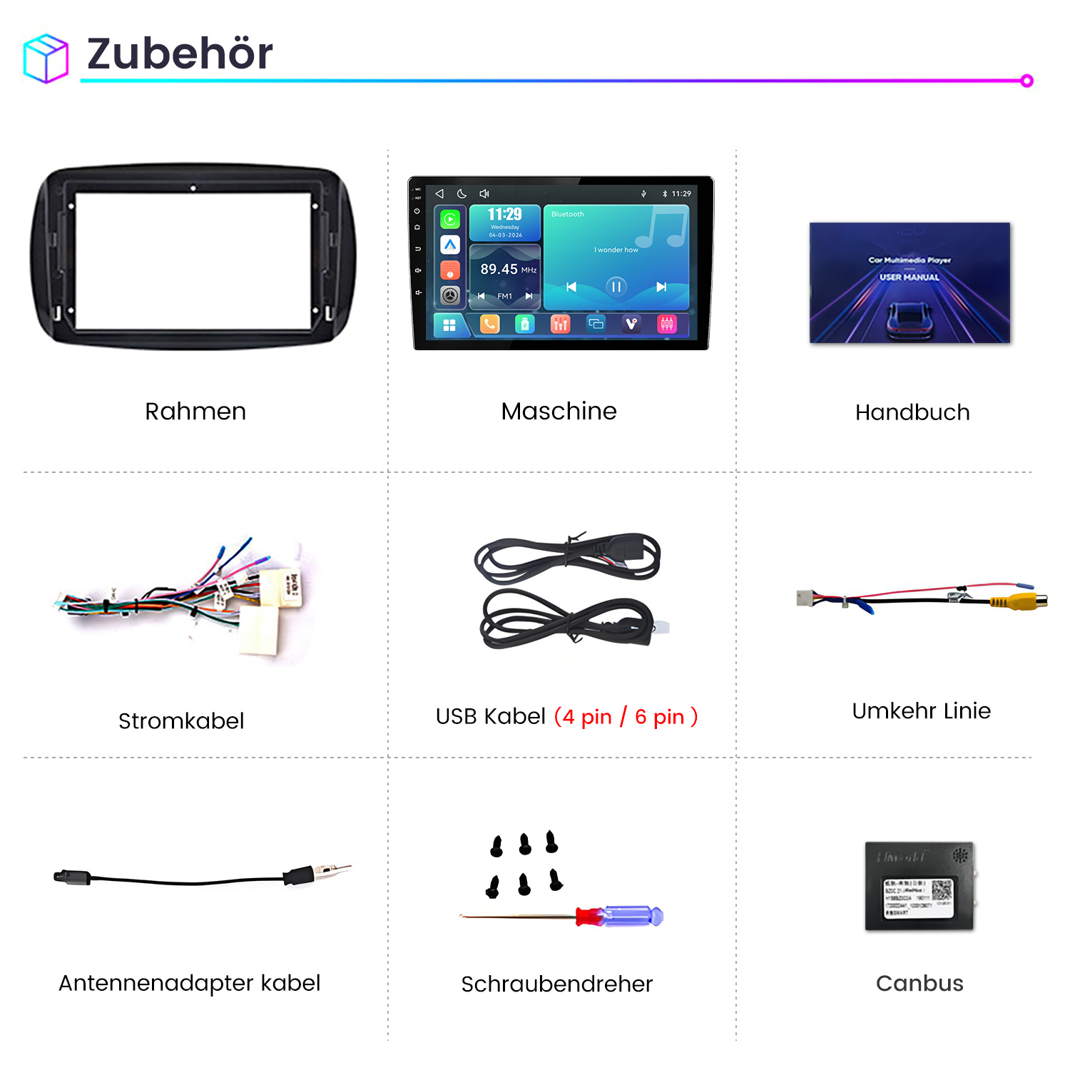Übersicht des Zubehörs für ein Auto-Multimediasystem mit Rahmen, Display, Kabeln, Handbuch und Werkzeug.