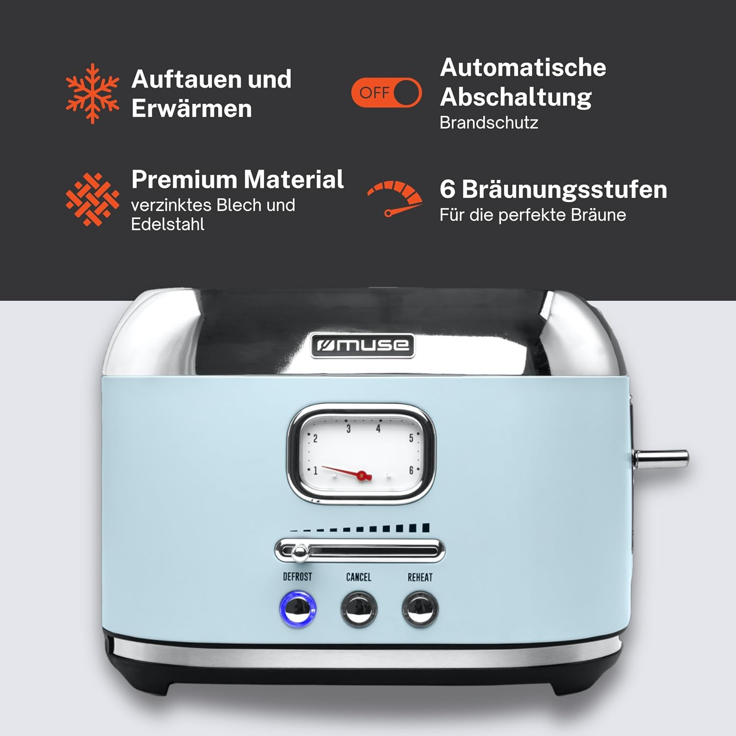 Ein hellblauer Toaster mit Chromakzenten, Retro-Skala und Funktionshinweisen auf Deutsch.