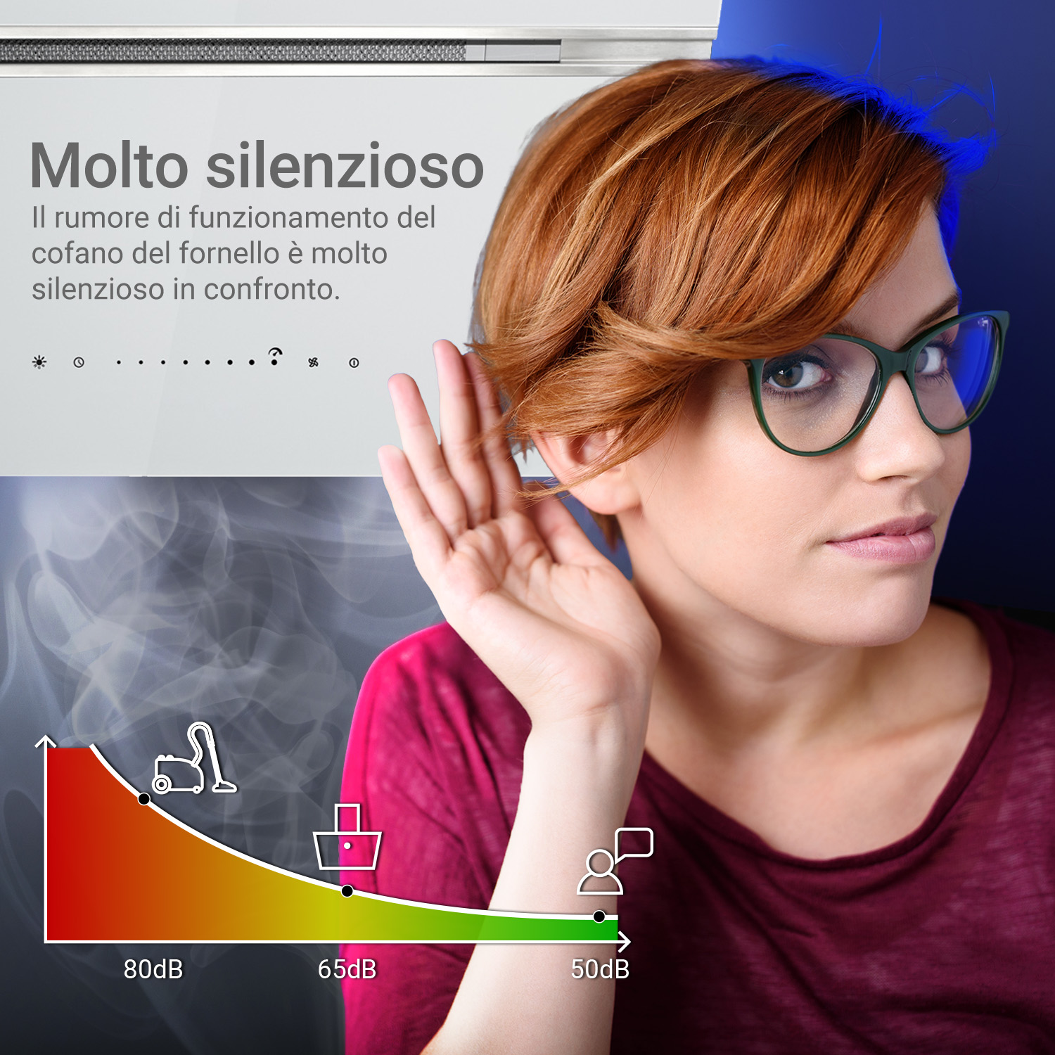 Donna con capelli rossi e occhiali che porta la mano all'orecchio, accanto a un grafico sulla riduzione del rumore.