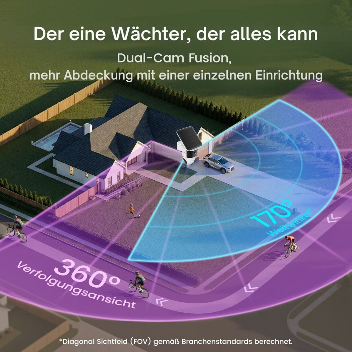 Überwachungskamera am Haus mit 360-Grad-Sichtfeld und 170-Grad-Weitwinkelüberwachung.