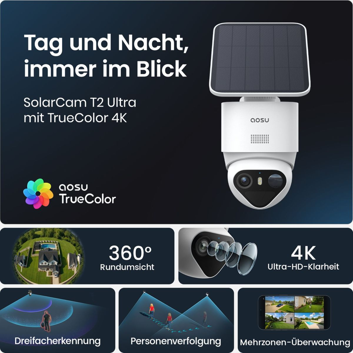 Aosu Solarkamera mit 4K-Auflösung, 360-Grad-Blick, Dreifacherkennung, Personenverfolgung und Mehrzonen-Überwachung.