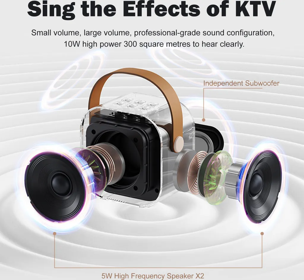 Diagramm eines transparenten Bluetooth-Lautsprechers mit Subwoofer und zwei Hochfrequenz-Lautsprechern.
