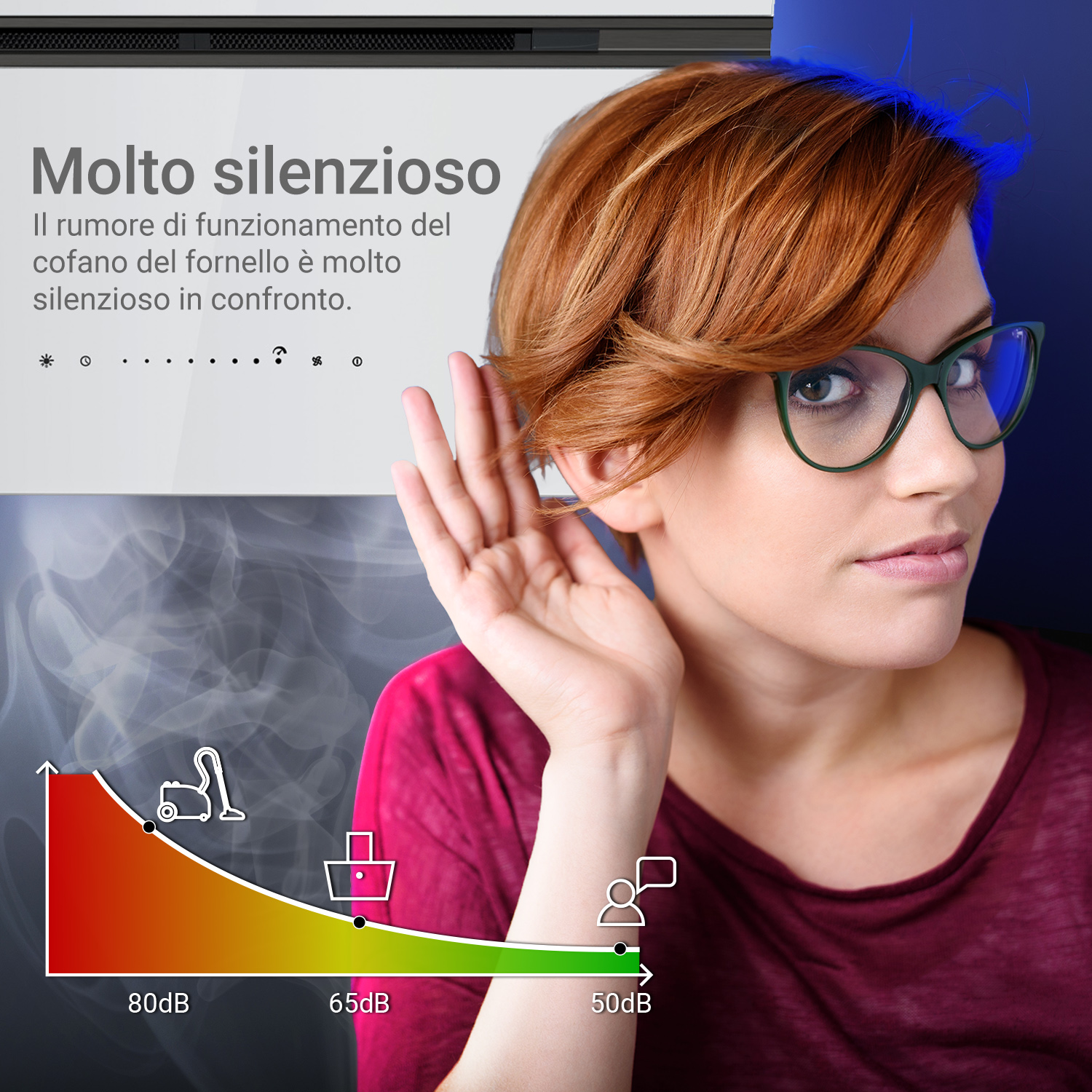 Una donna con i capelli rossi e gli occhiali si porta la mano all'orecchio, con un grafico del rumore sullo sfondo.