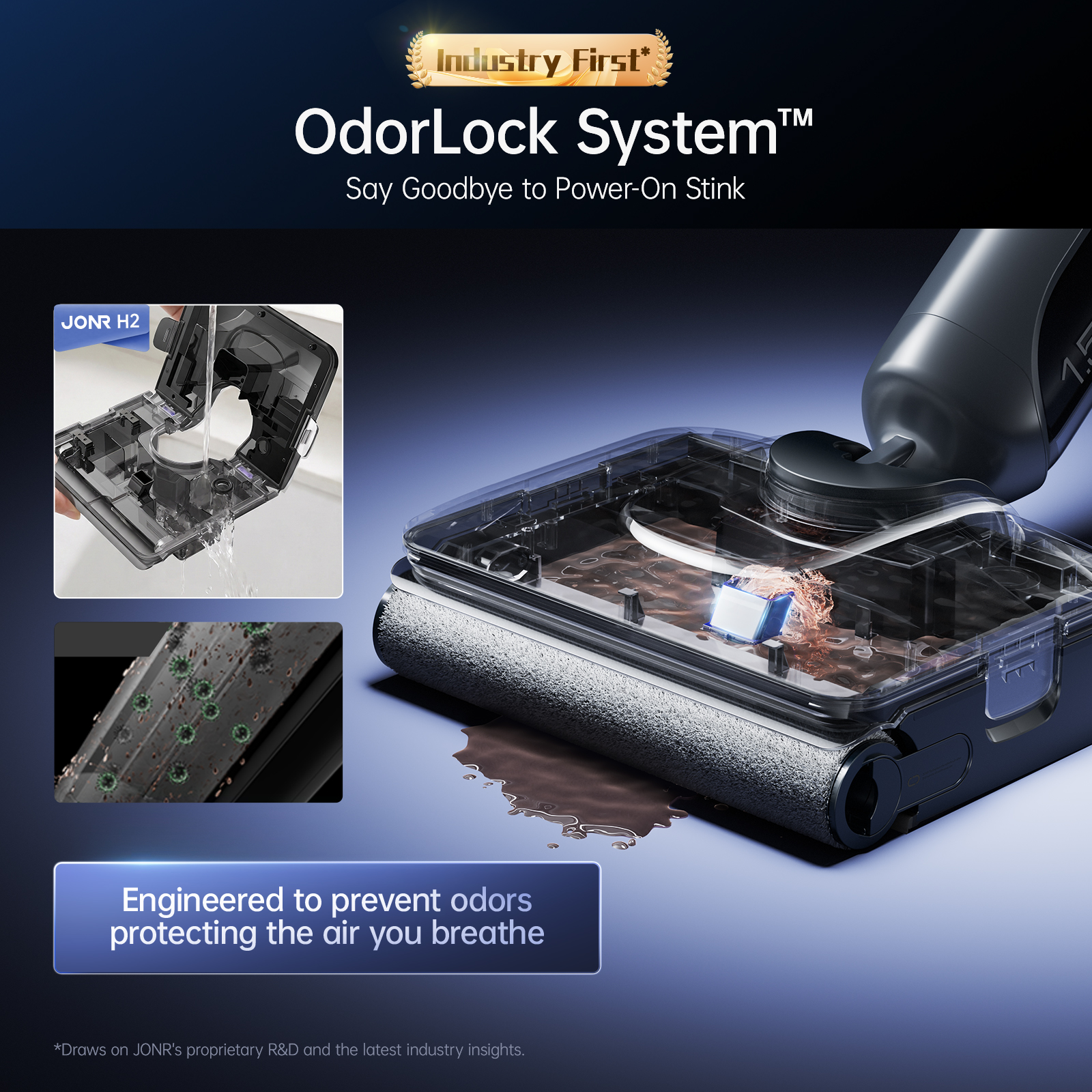 Une publicité pour le système OdorLock montrant une tête d'aspirateur, un réservoir d'eau et du texte sur les odeurs.