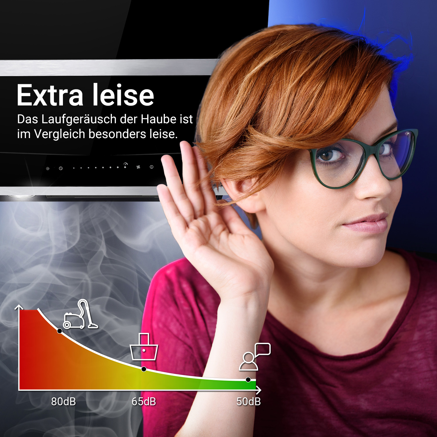 Una donna si mette la mano all'orecchio per ascoltare, davanti a una cappa silenziosa e un grafico.