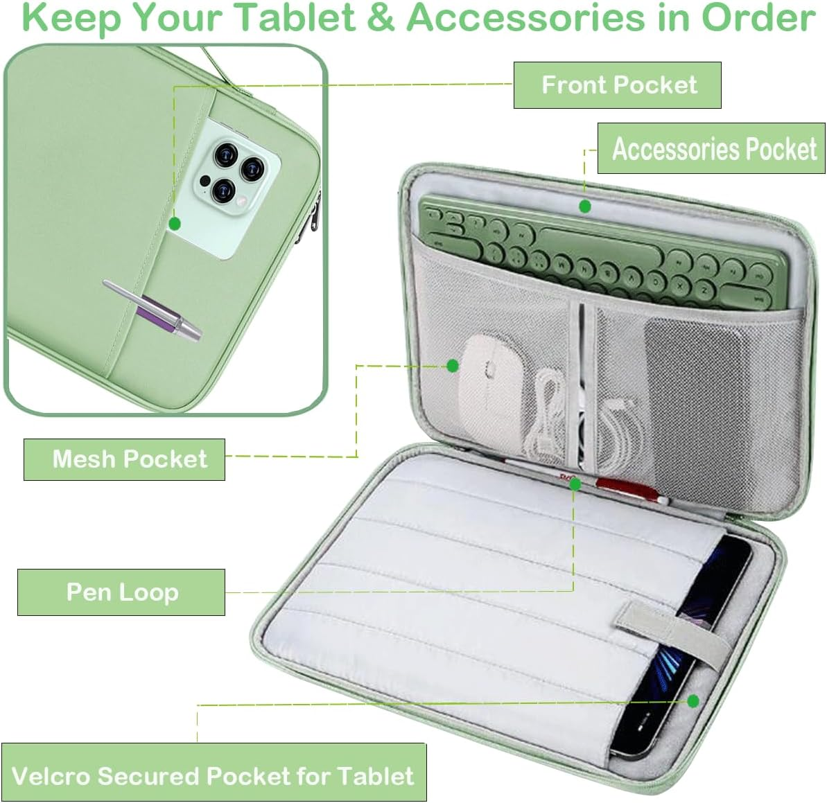 Grüne Tablet-Hülle mit Fächern für Zubehör, Tastatur, Maus und Stift.