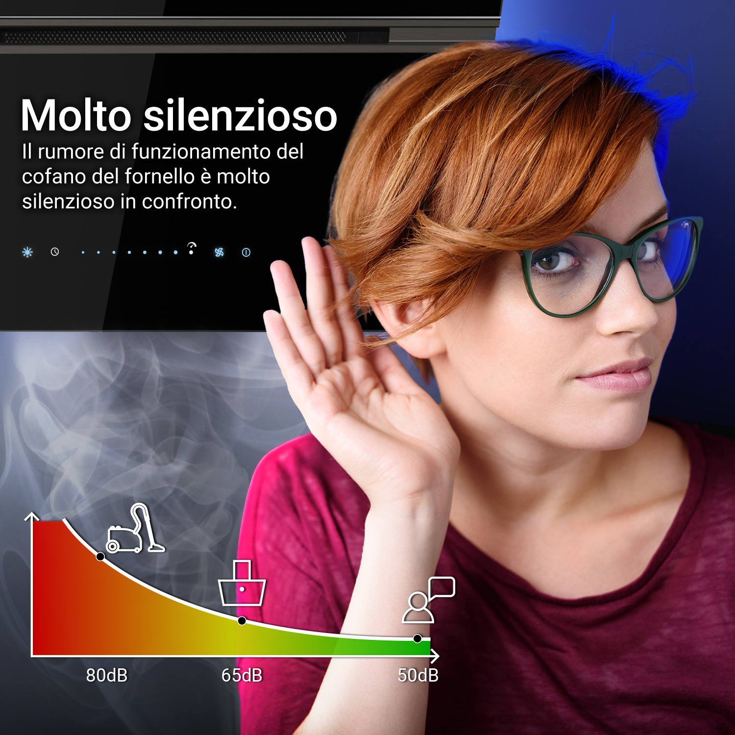 Una donna rossas con la mano all'orecchio accanto a un grafico dei decibel.