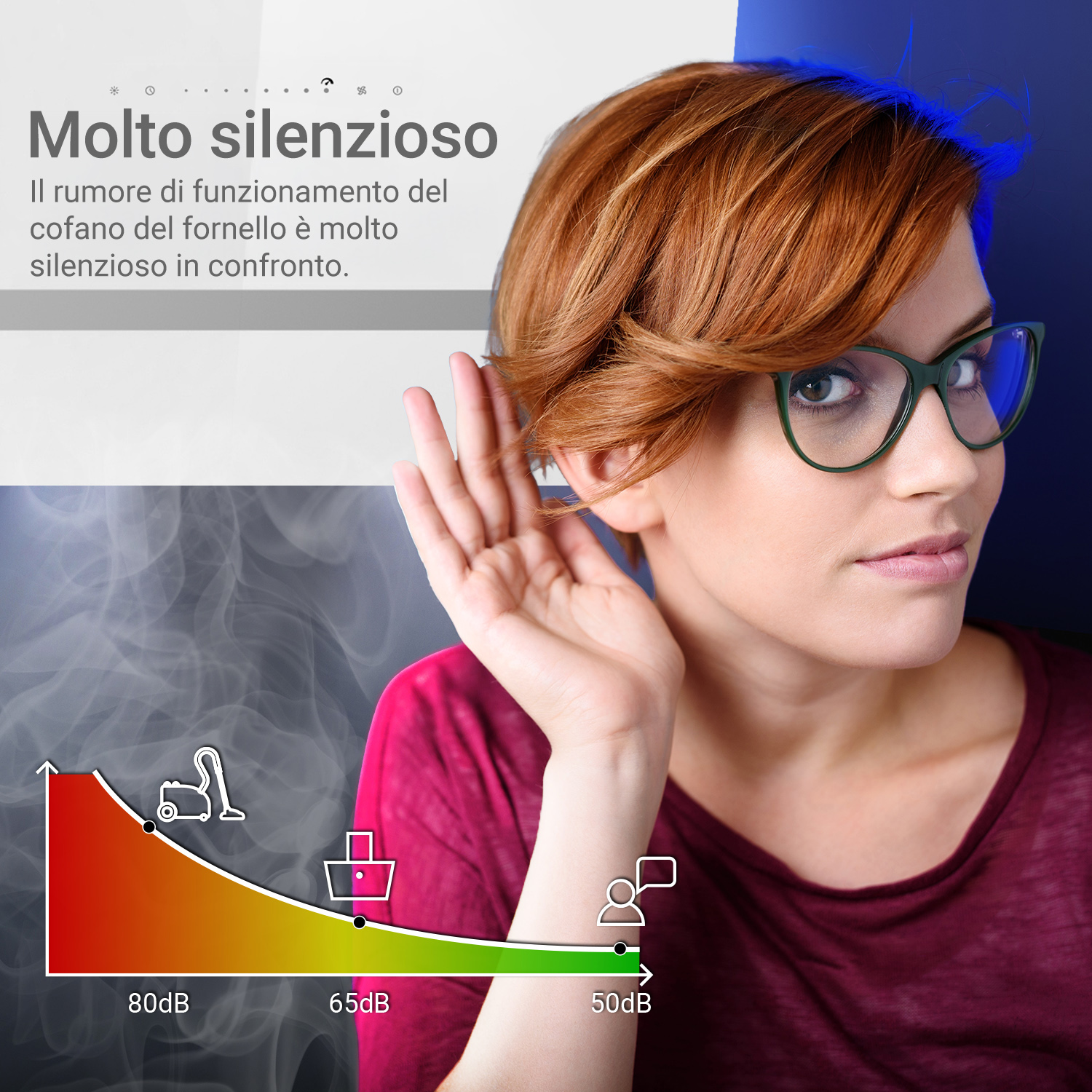 Una donna dai capelli rossi porta la mano all'orecchio vicino a un grafico.