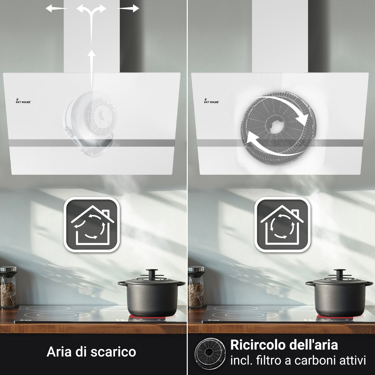 Confronto tra modalità cappa con aria in uscita a sinistra e ricircolo a destra.