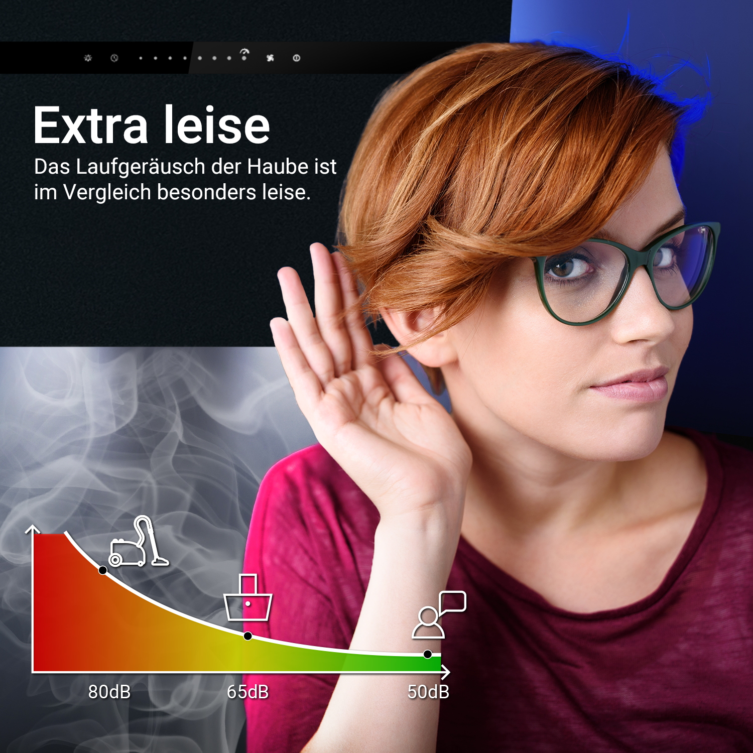 Donna con gli occhiali porta la mano all'orecchio; testo e grafico dei decibel.