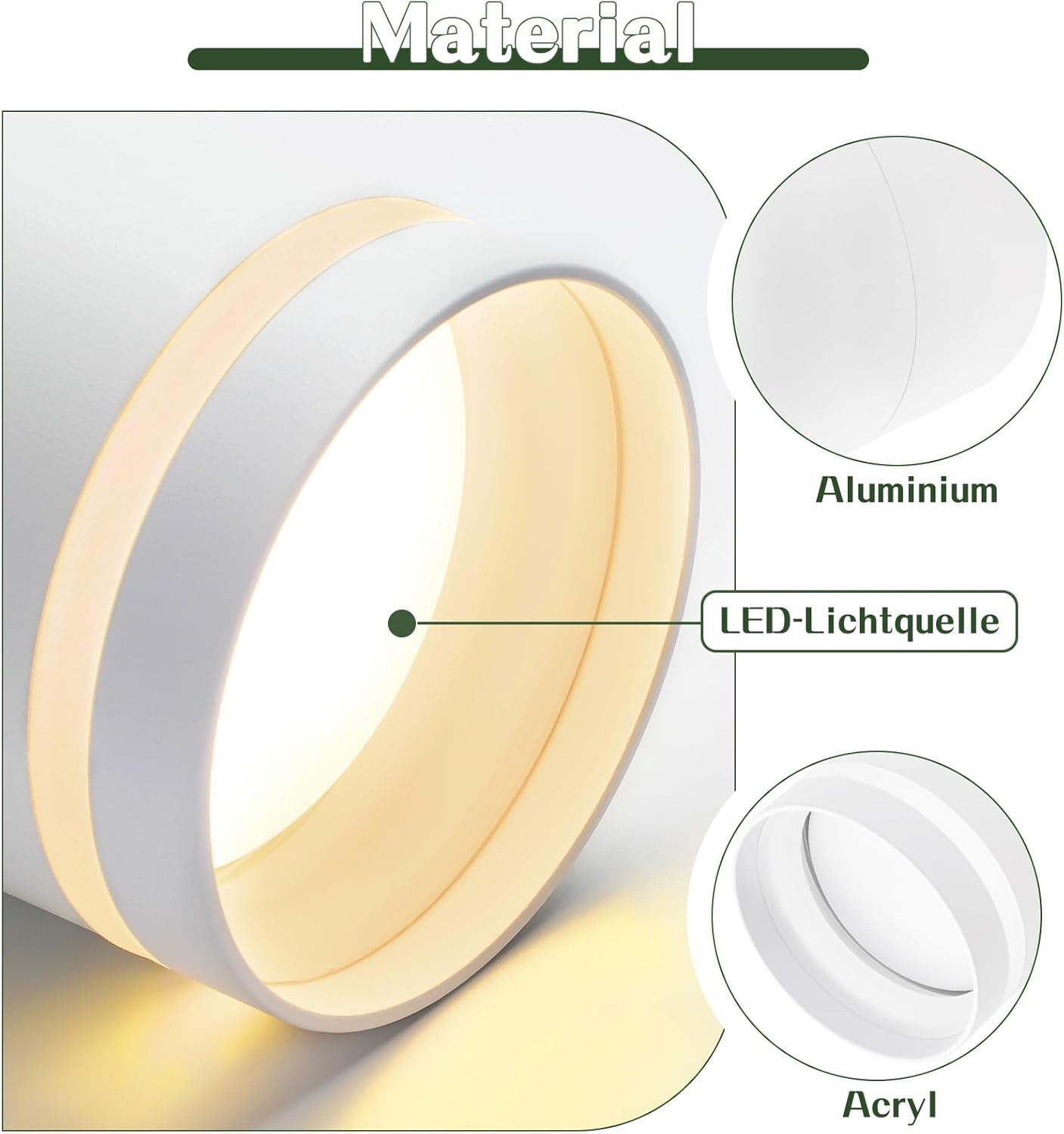 Primer plano de una lámpara LED cilíndrica blanca que muestra detalles de aluminio y acrílico.