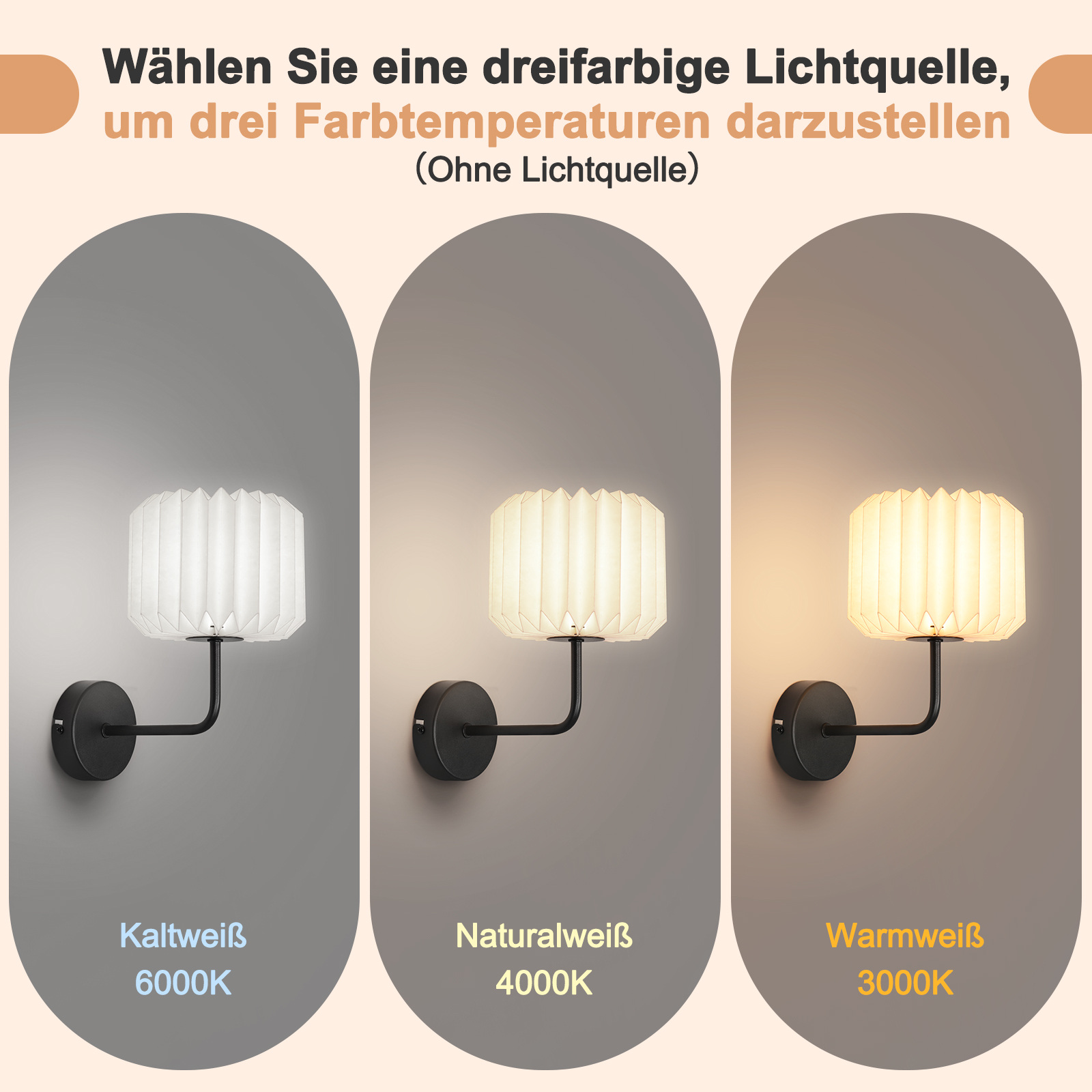 Tres apliques muestran diferentes colores de luz: blanco frío (6000K), blanco neutro (4000K) y blanco cálido (3000K).