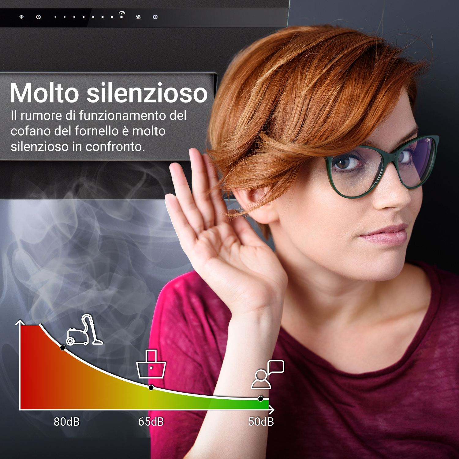 Una donna che si porta la mano all'orecchio per ascoltare, con un grafico del rumore.
