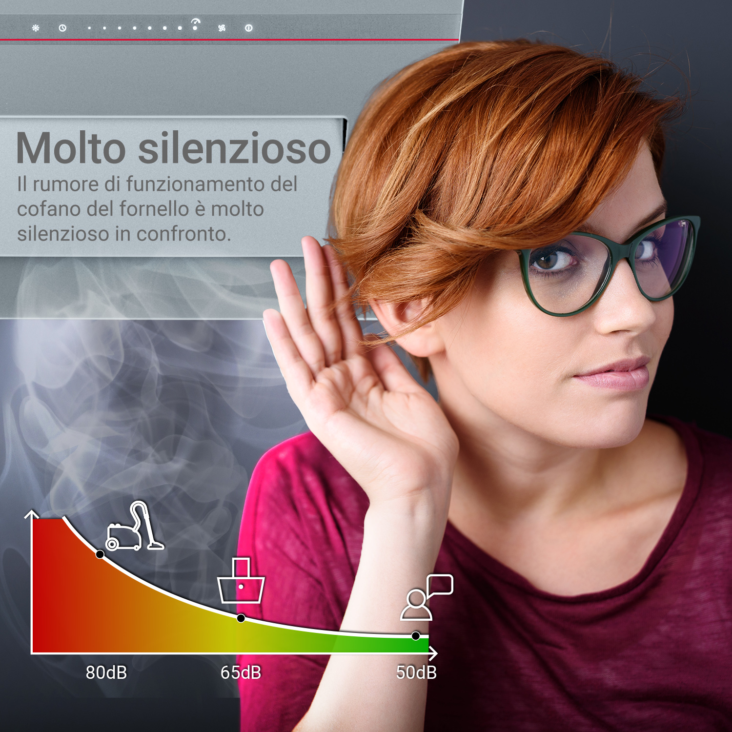 Una donna dai capelli rossi con gli occhiali porta la mano all'orecchio davanti a un grafico dei decibel.