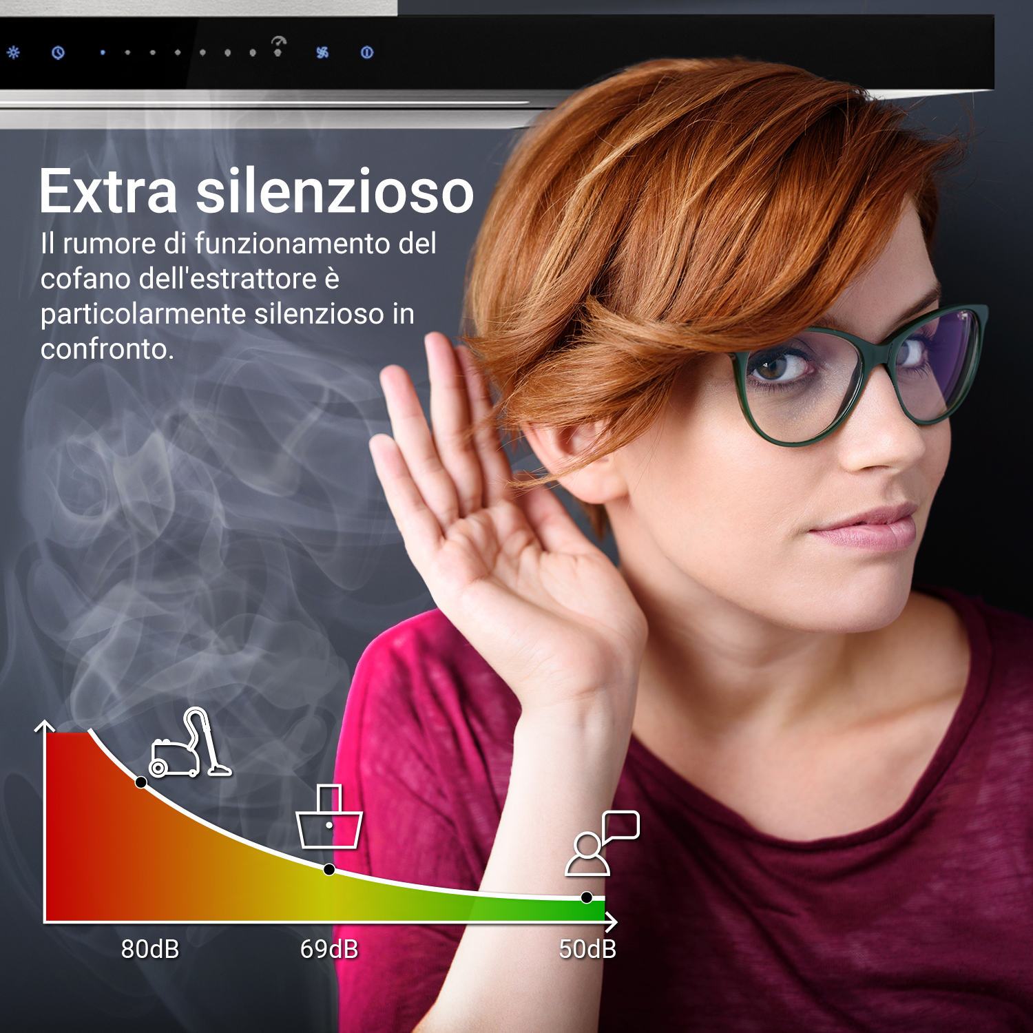 Una donna che ascolta con la mano all'orecchio, con un grafico del rumore e testo.