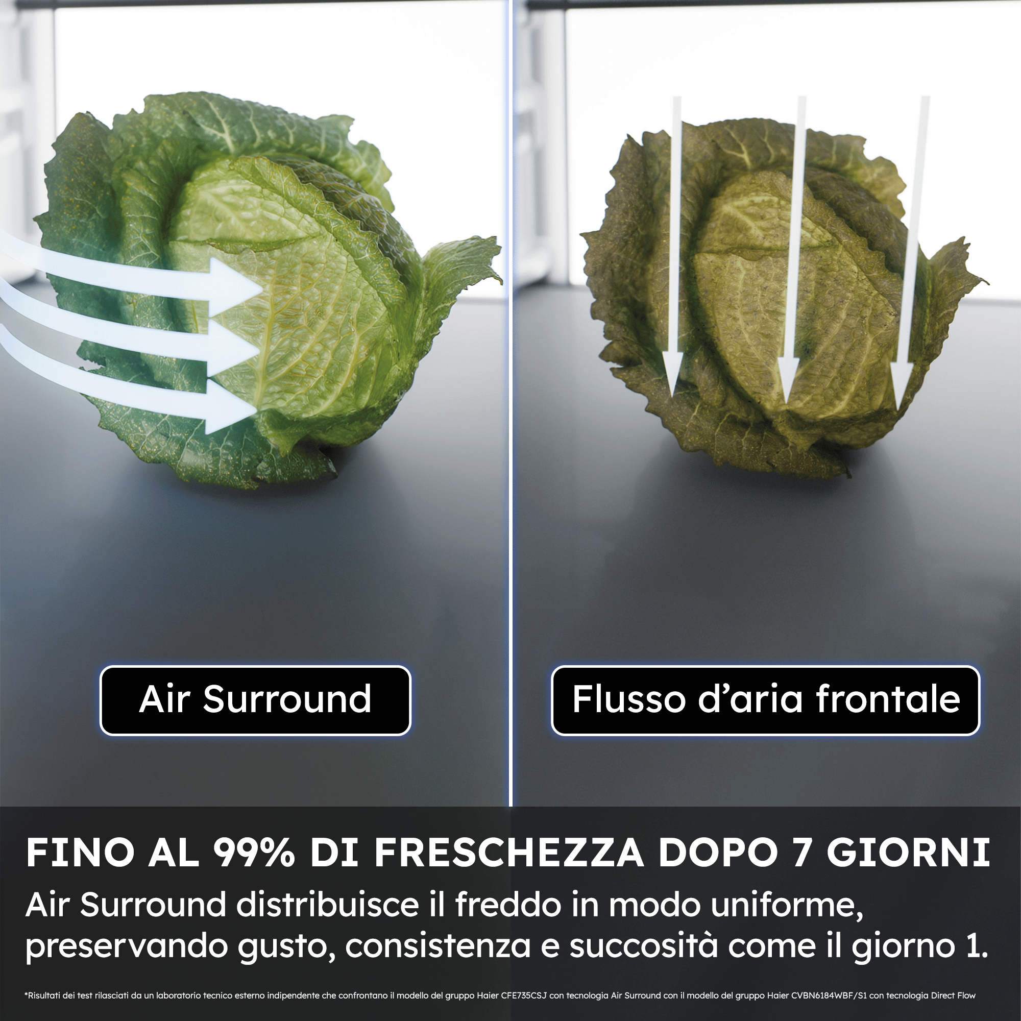 Comparación de dos coles: Air Surround muestra frescura, mientras que Flusso d'aria frontale muestra marchitez.