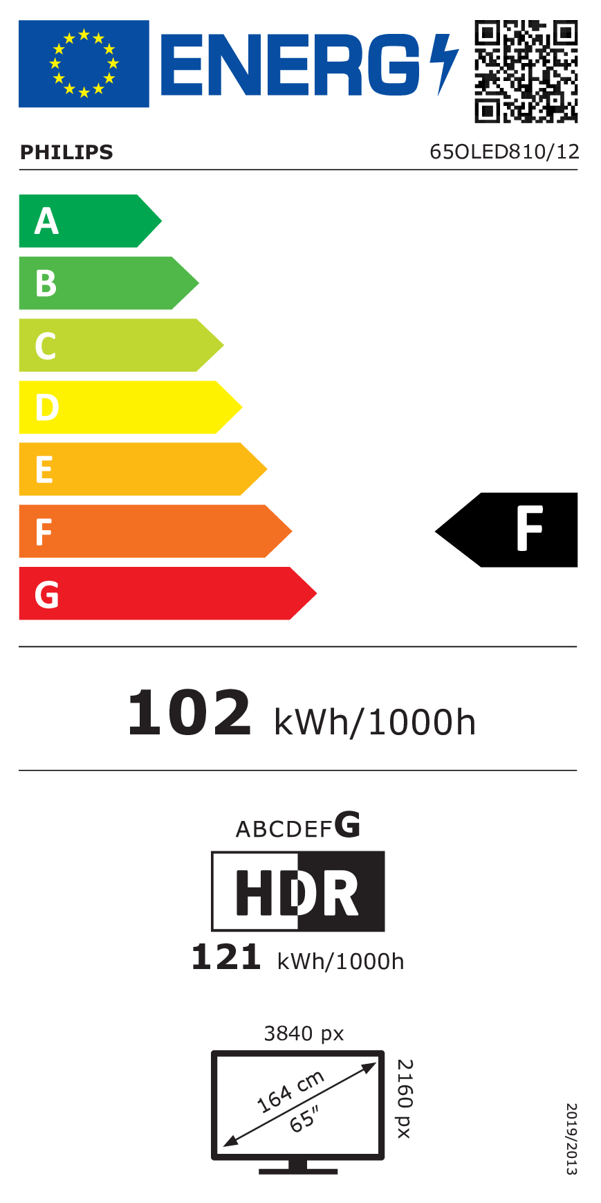 Etichetta energetica Philips per TV OLED da 65 pollici con classe F, 102 kWh e HDR.