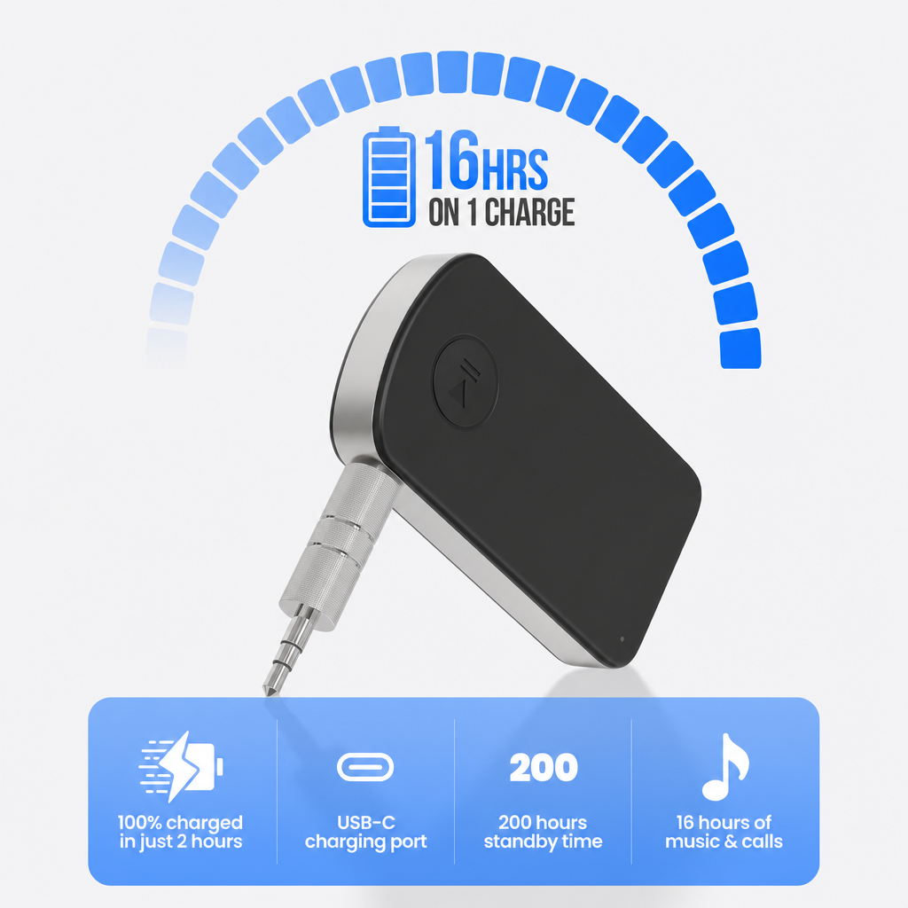 Ricevitore Bluetooth con jack audio, 16 ore di batteria e porta USB-C.