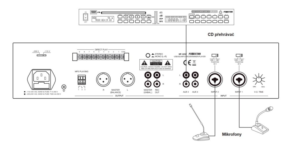 Diagram tylnego panelu odtwarzacza audio z wejściami mikrofonowymi i różnymi portami.