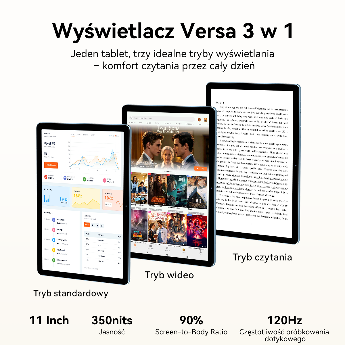 Trzy tablety prezentują tryb standardowy, wideo i czytania na białym tle.