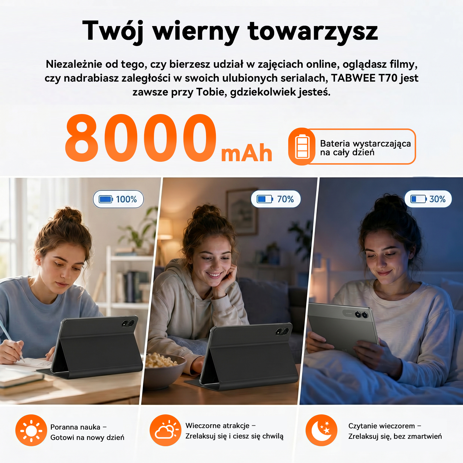 Reklama tabletu z baterią 8000 mAh przedstawiająca kobietę w trzech różnych codziennych sytuacjach.
