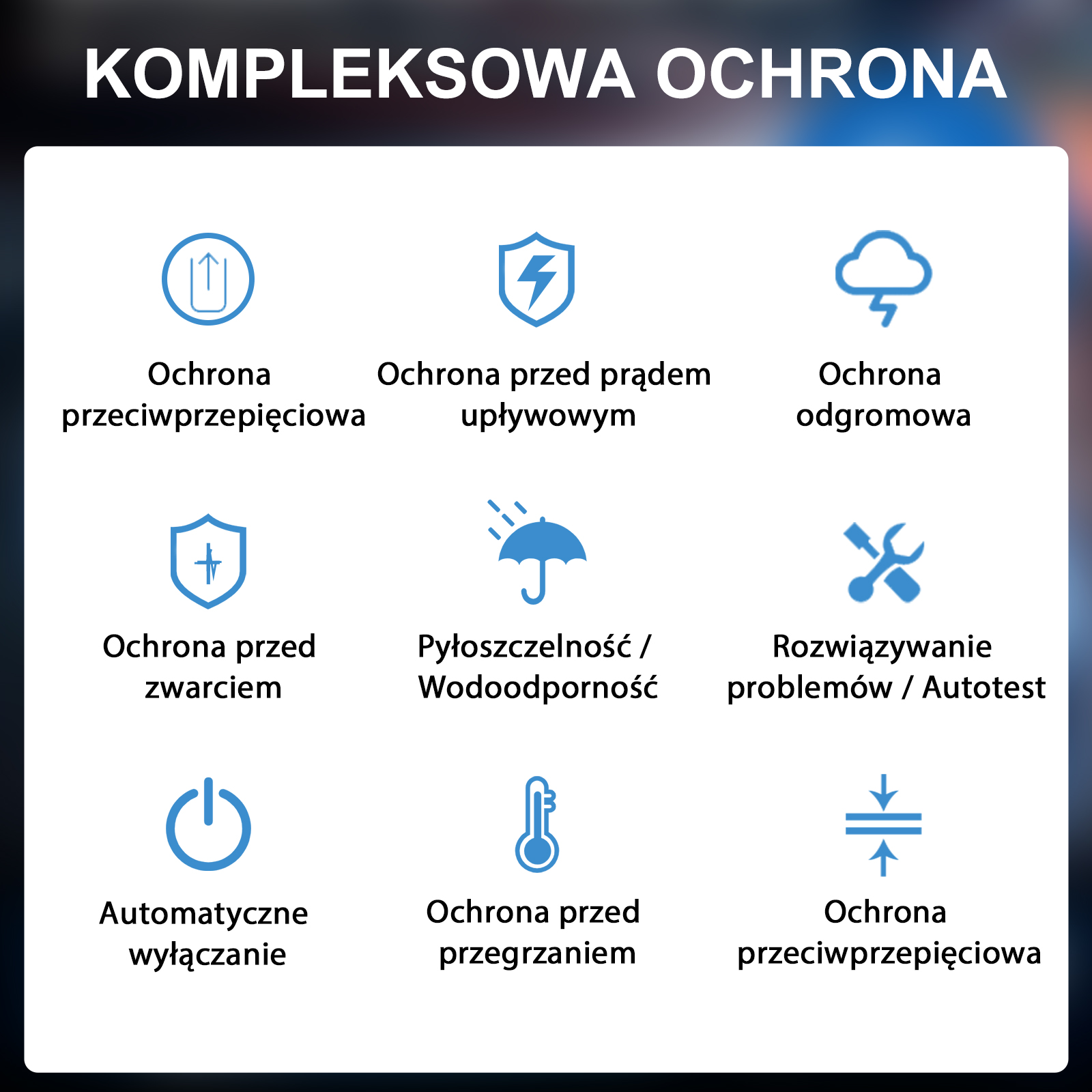 Infografika przedstawiająca dziewięć niebieskich ikon z polskimi podpisami funkcji ochronnych.