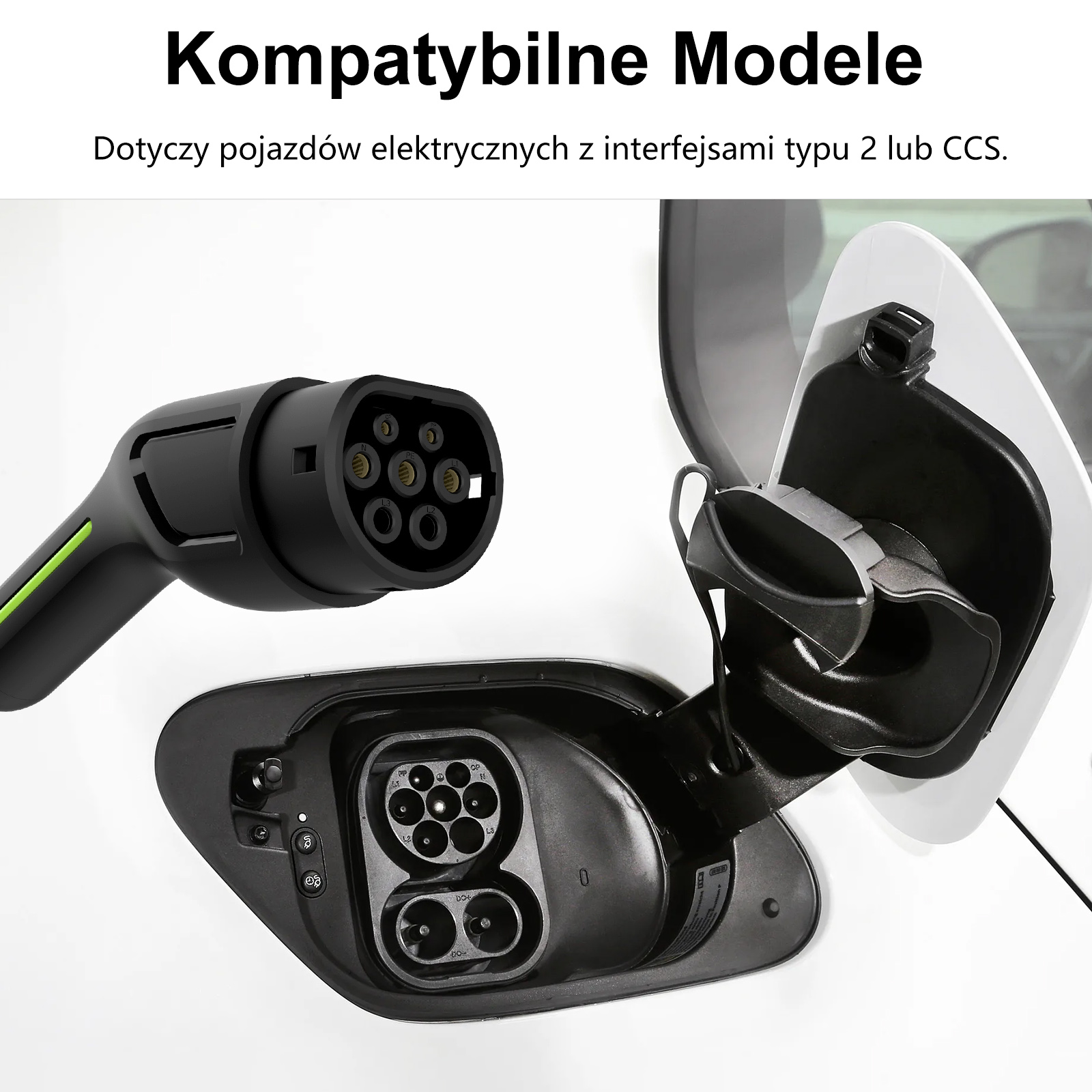 Kabel ładujący Typu 2 i CCS trzymany w pobliżu gniazda ładowania samochodu elektrycznego.