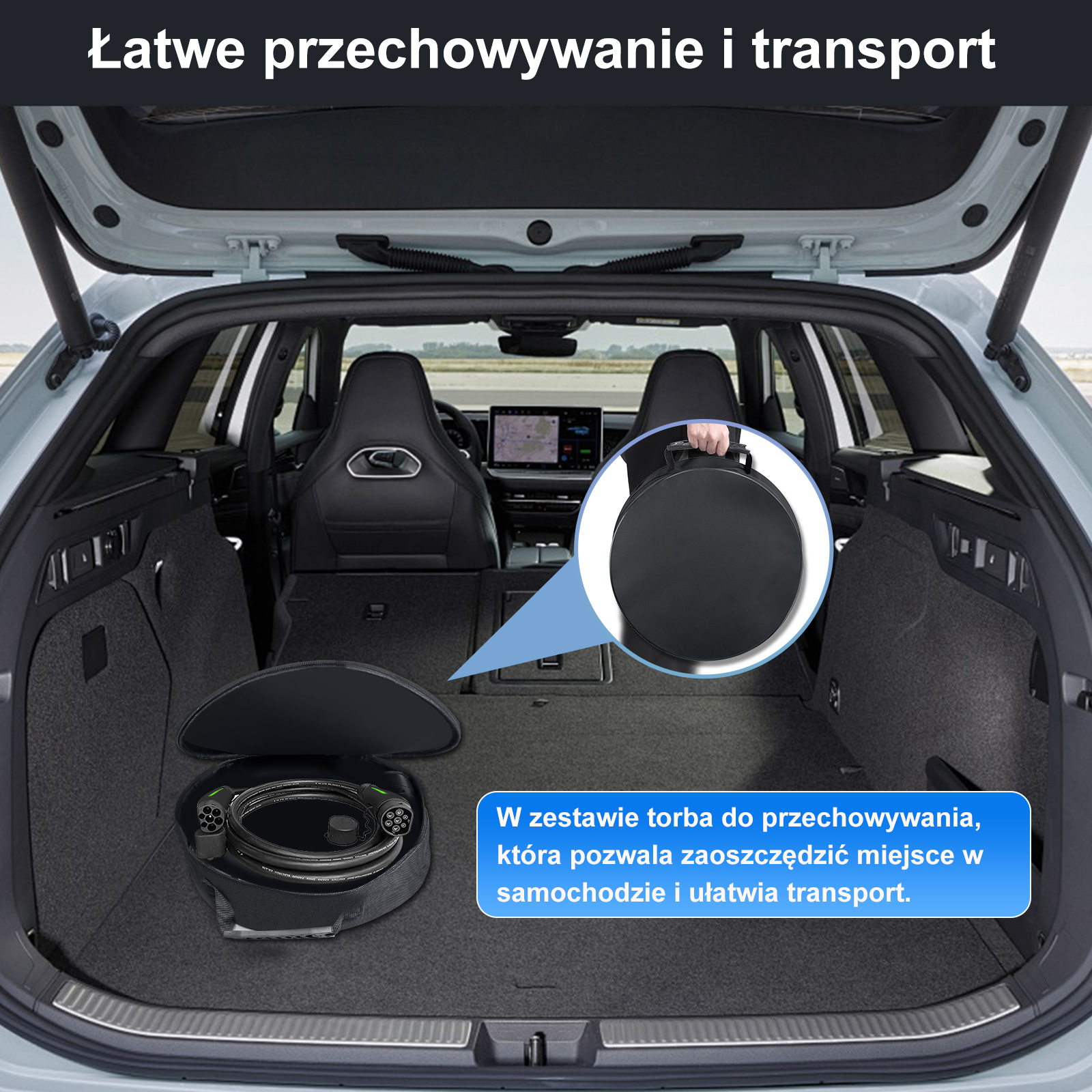 Kabel do ładowania EV w czarnej torbie w bagażniku samochodu, z wstawką pokazującą zamkniętą torbę.