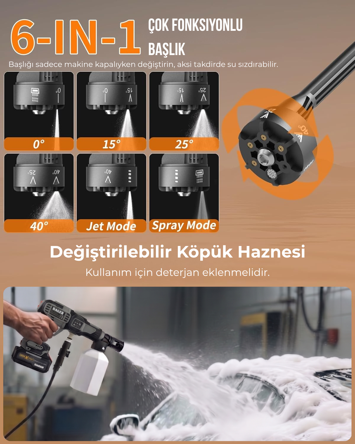 Çok fonksiyonlu bir başlık farklı modları gösterirken bir kişi arabayı köpükle yıkıyor.