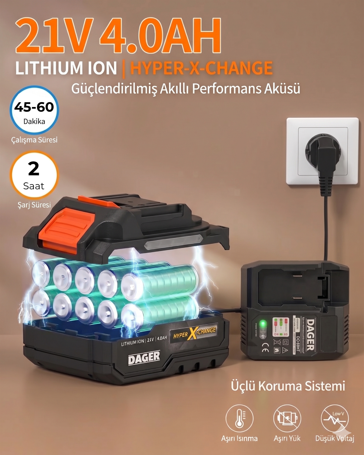 Açık kasalı 21V 4.0Ah lityum-iyon pil, şarj cihazının yanında yeşil hücreleri ve elektrik kıvılcımlarını gösteriyor.