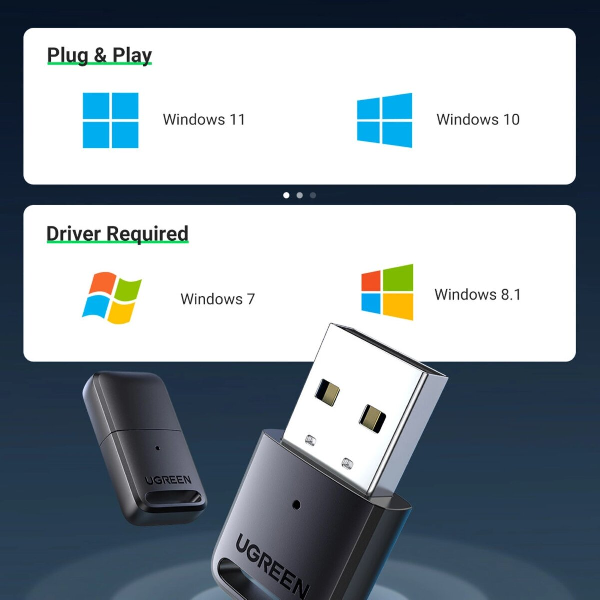 Due adattatori USB Ugreen neri su sfondo blu con dettagli di compatibilità.