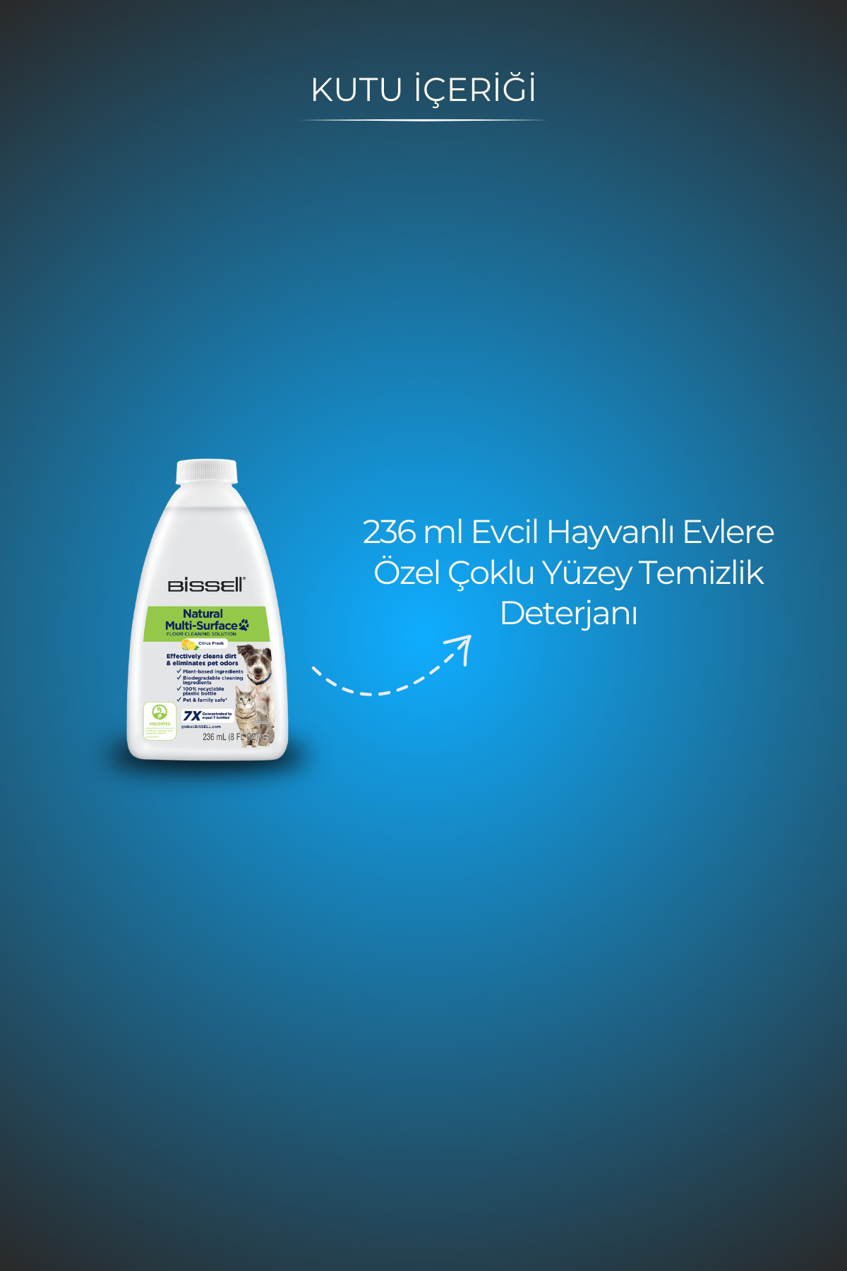 236 ml evcil hayvan çoklu yüzey temizlik deterjanı mavi arkaplanda.