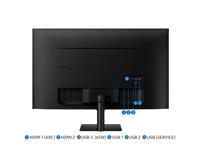 HDMI, USB-C ve USB gibi etiketli bağlantı noktalarına sahip siyah bir Samsung monitörün arkası.
