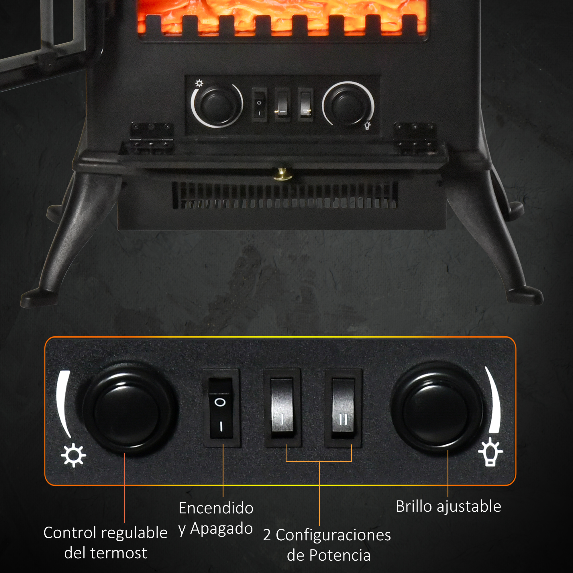 Panel de control de una estufa eléctrica con perillas e interruptores.