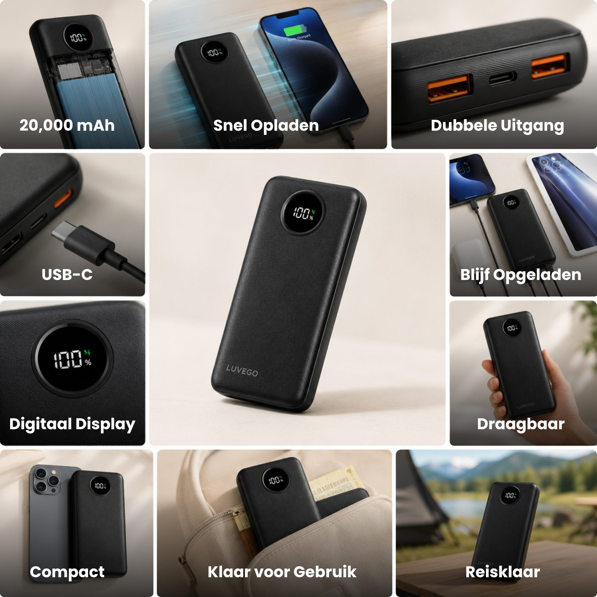 Eine Collage mit Funktionen einer schwarzen Luvego Powerbank, darunter Kapazität, Anschlüsse und Display.