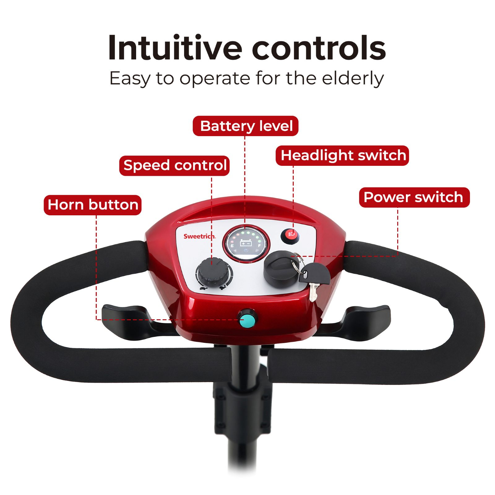 Manillar de scooter de movilidad con controles etiquetados que incluyen indicador de batería, interruptores y botón de bocina.