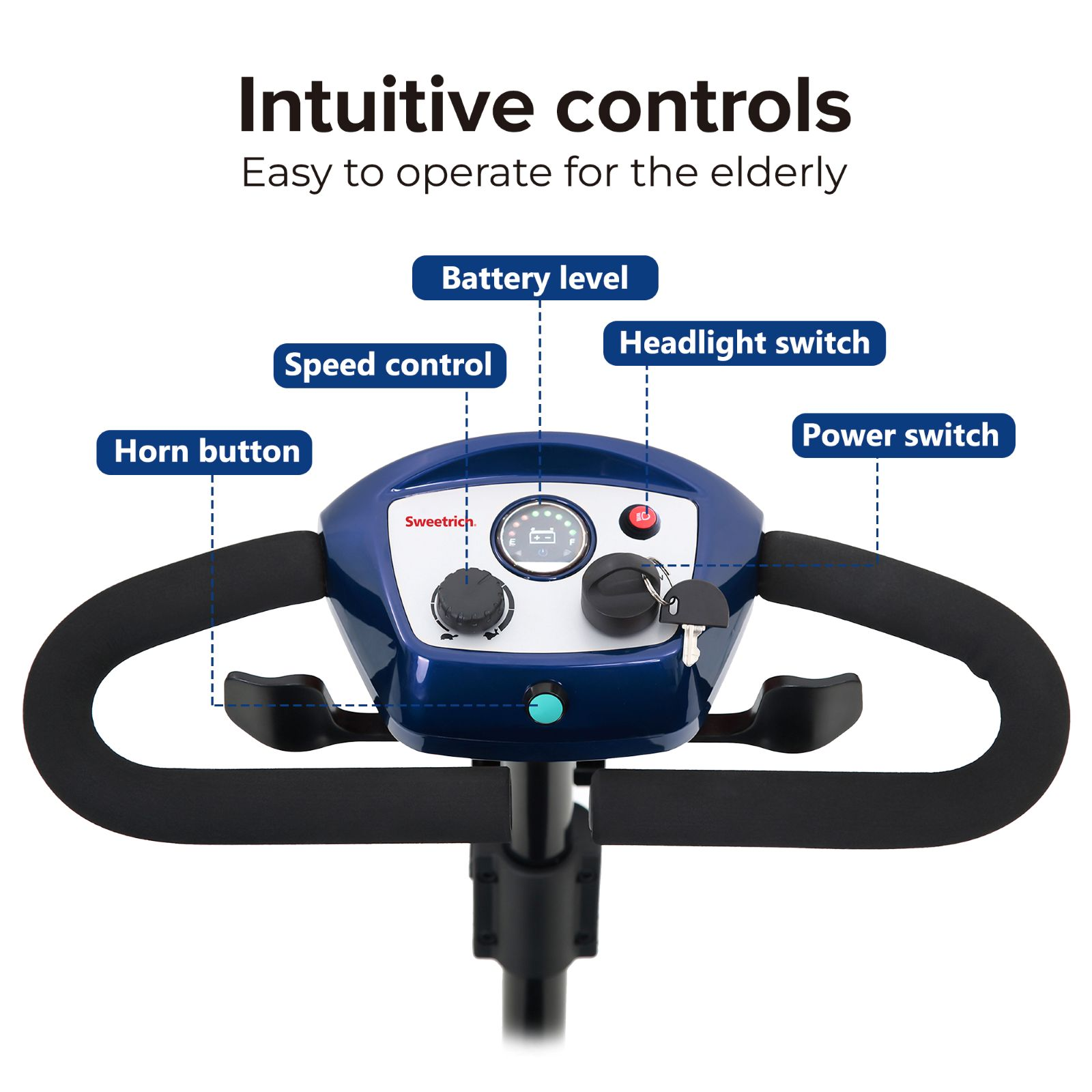 Panel de control de un scooter de movilidad con botones etiquetados para velocidad, batería, luces, bocina e interruptor.