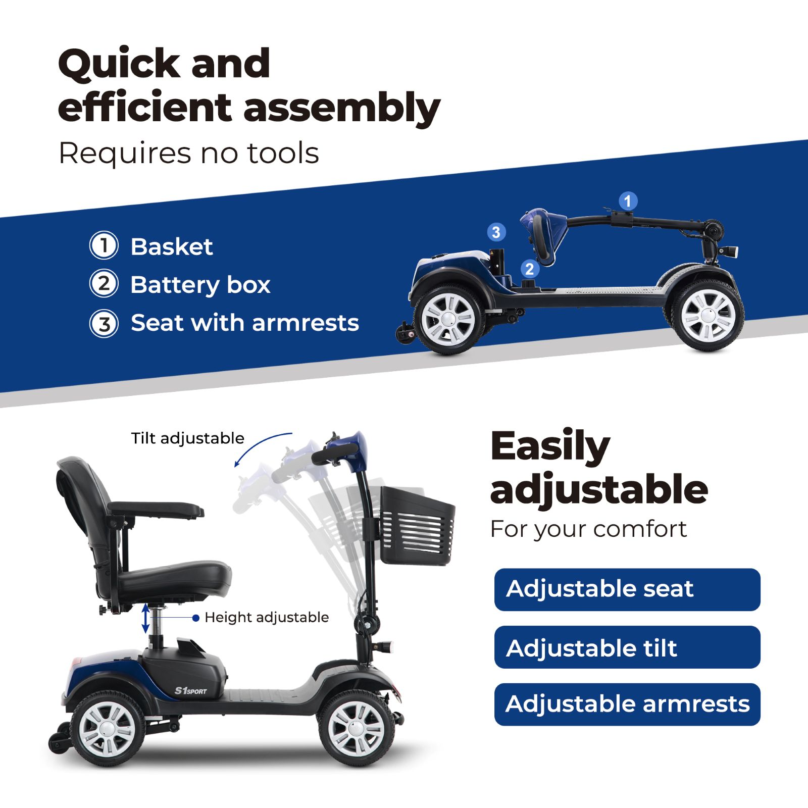 Gráfico azul que muestra el montaje rápido y las funciones ajustables de un scooter de movilidad.